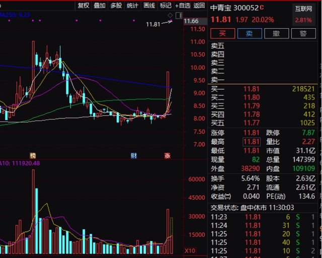 中青宝股票最新消息全面解析