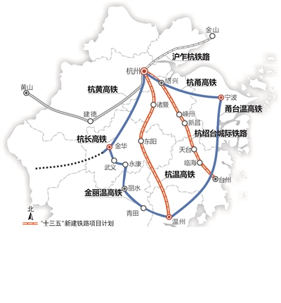 杭绍台高铁最新建设进展报告