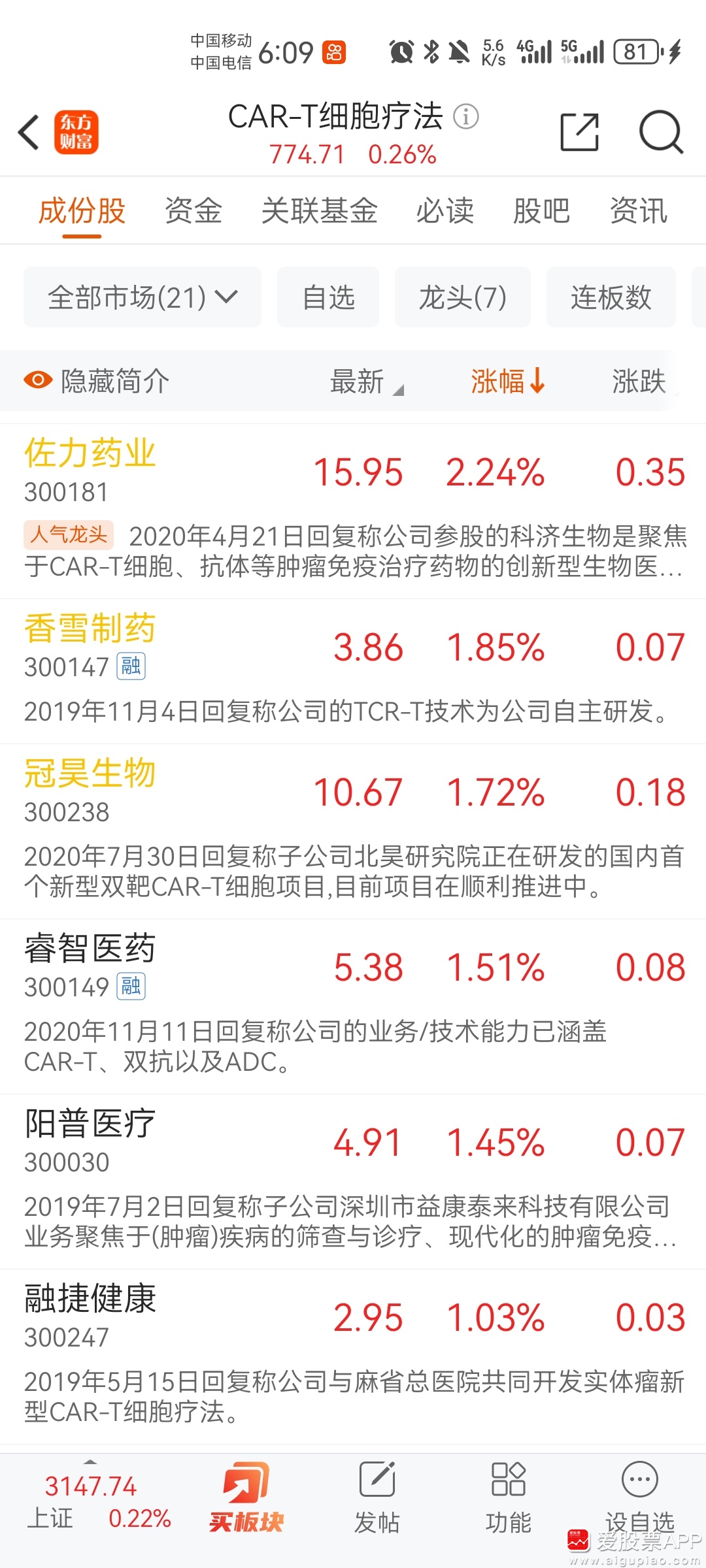 ST沪科同花顺最新消息深度解读