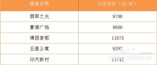 盐城河东学区最新消息全面解读