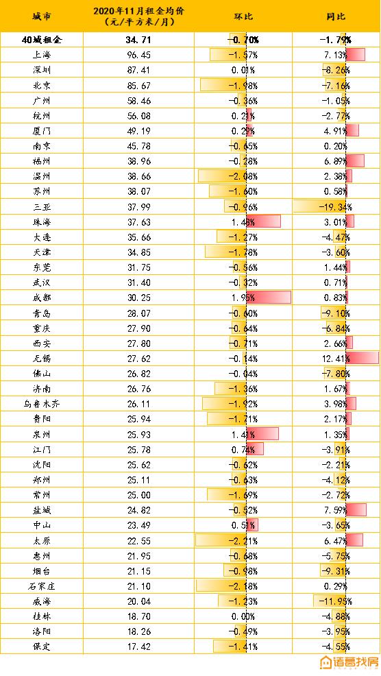 白衬衫，单纯的像孩子。 第3页