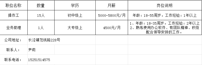 那桐镇最新招聘信息全面解析