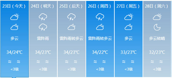 落幕流苏 第3页