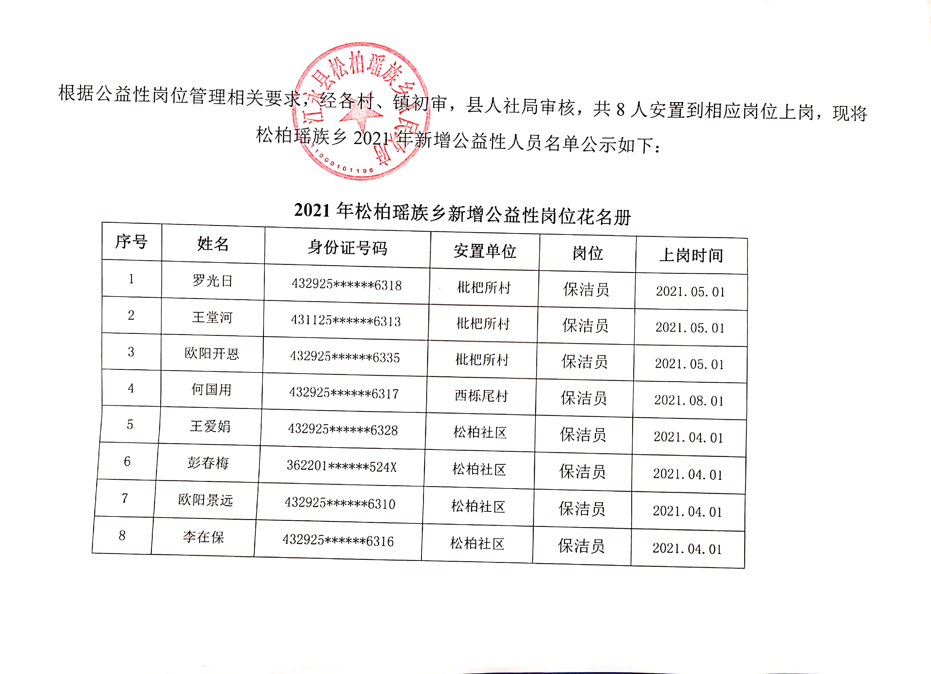 那份悸∑动 第3页