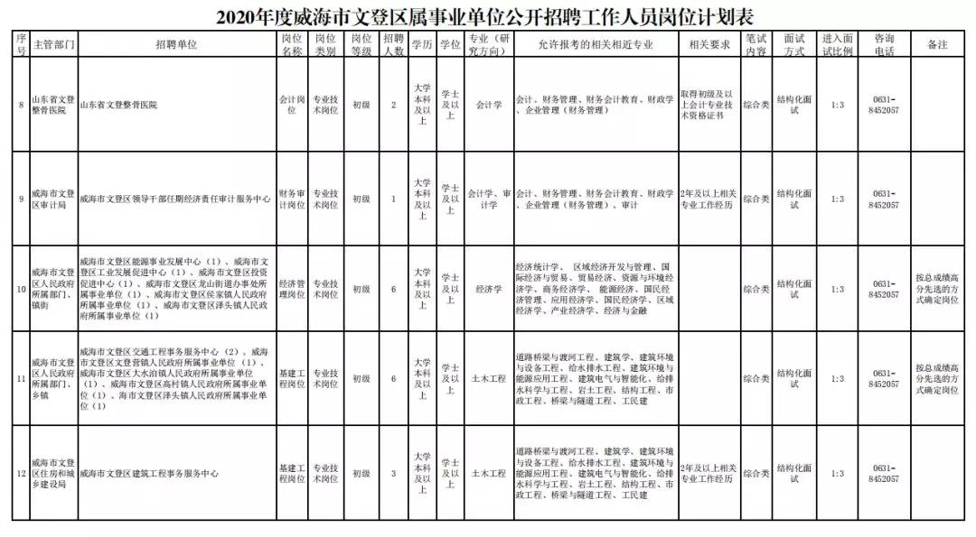 ヤ经典坏疍 第2页