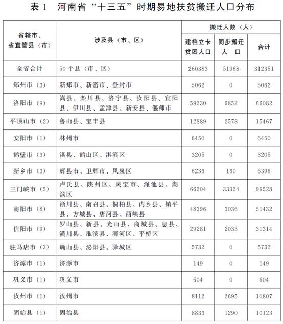 陆川县数据和政务服务局人事任命动态解读