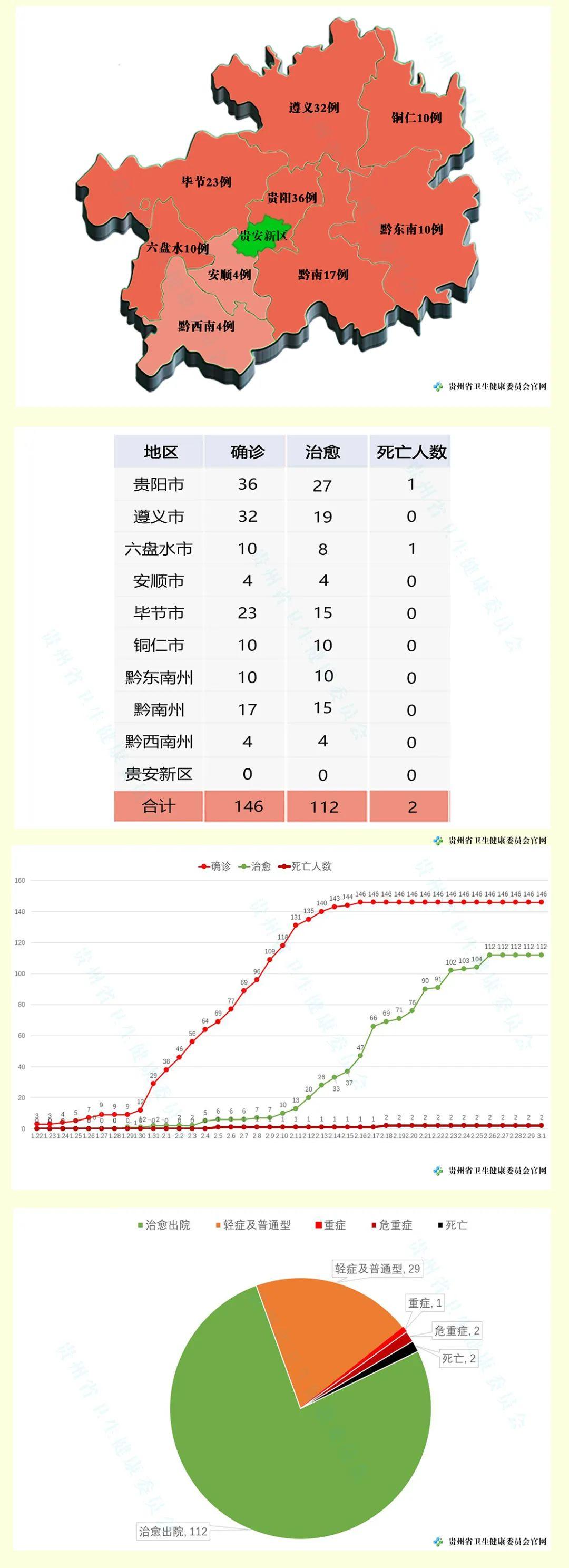 乡村道路升级改造助力原尚村民委员会经济发展新篇章