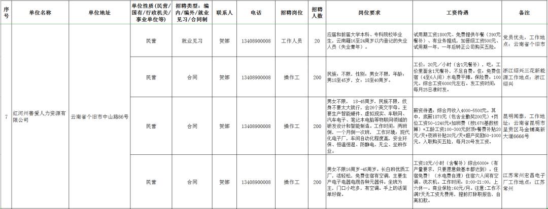 2024年12月1日 第7页