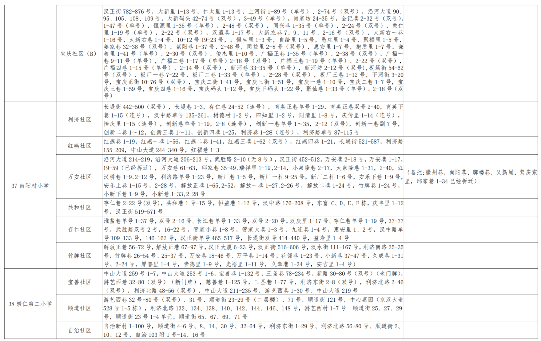 2024年12月2日 第30页