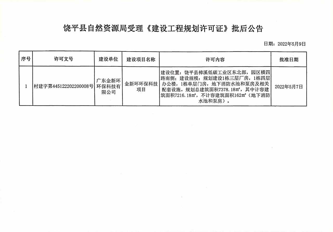 2024年12月3日 第25页