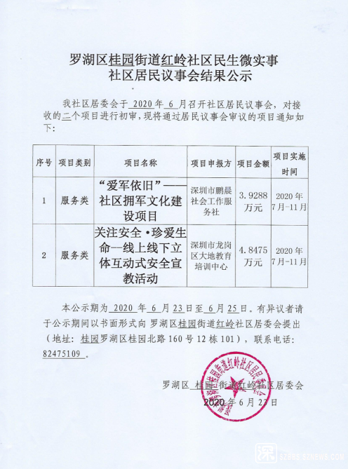 罗玉二社区居委会启动重塑未来项目，提升居民生活质量