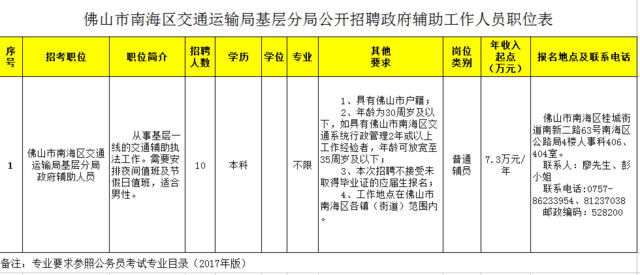 岛屿失梦 第2页