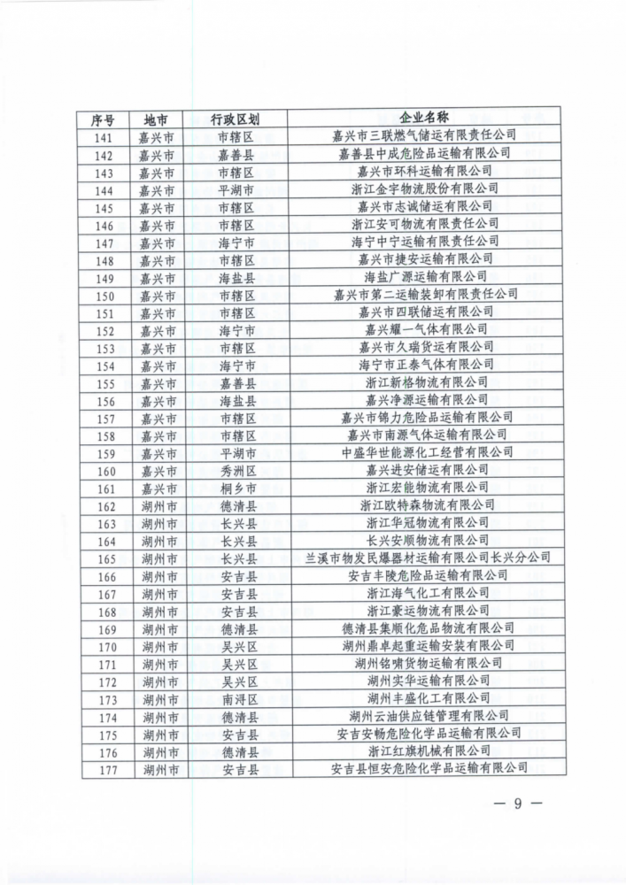 2024年12月3日