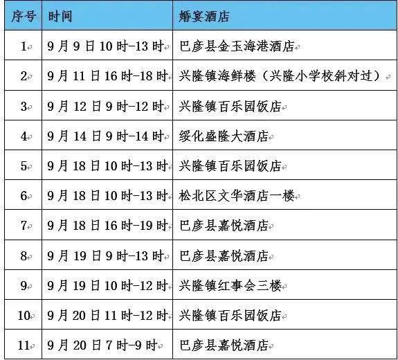 牡丹江市人口计生委人事任命推动事业迈向新高度