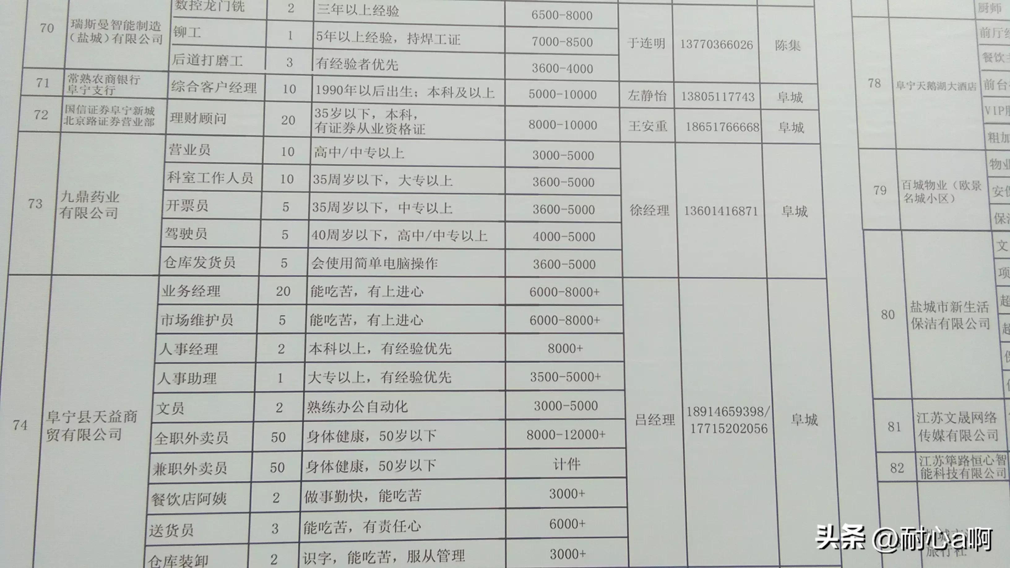 阜宁县成人教育事业单位招聘最新信息概览