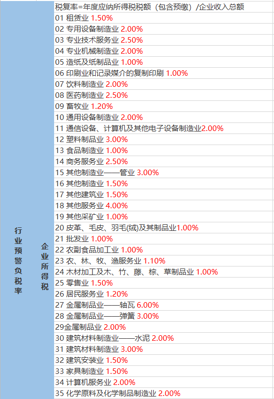 牌楼坳镇天气预报及影响解析