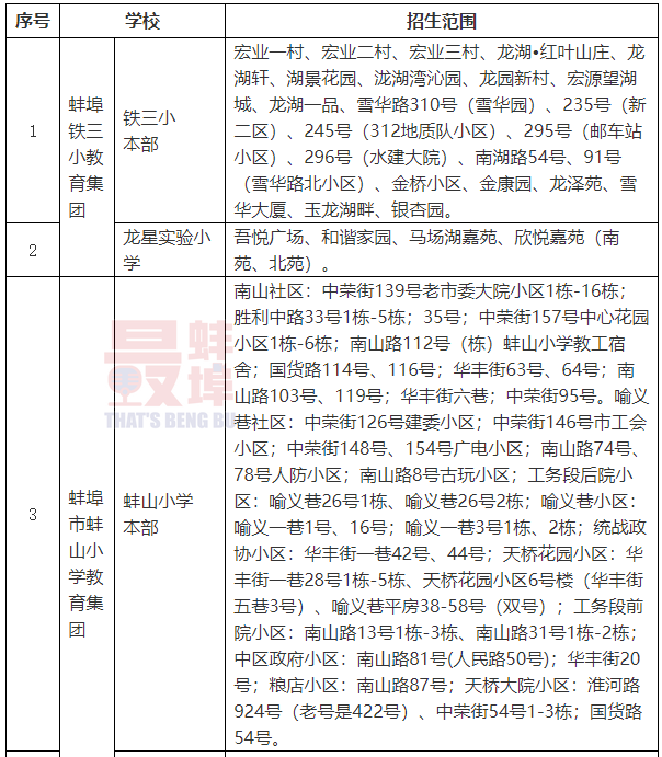 璇玑涟漪 第2页