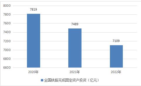 芒康县统计局最新发展规划概览