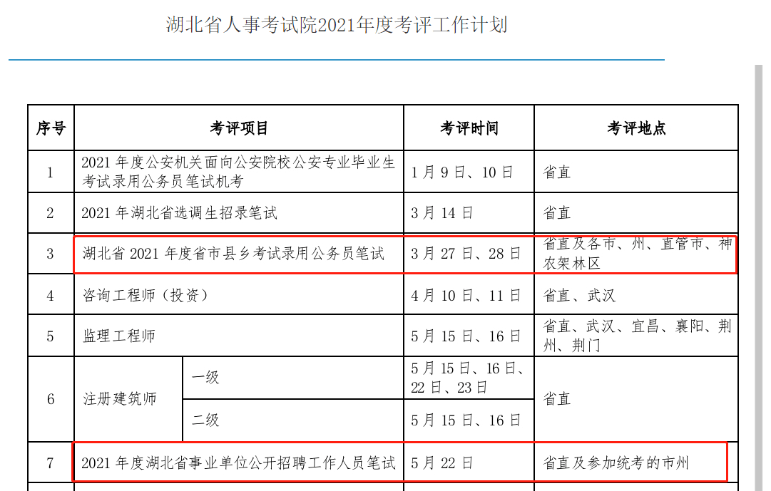 松阳县康复事业单位人事任命最新动态