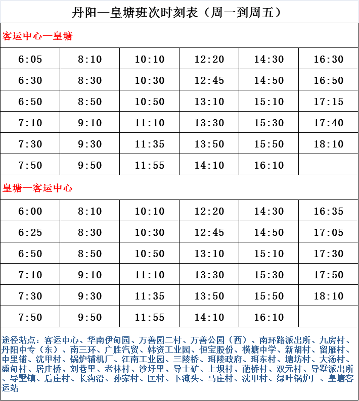 皮条孙镇最新交通动态报道