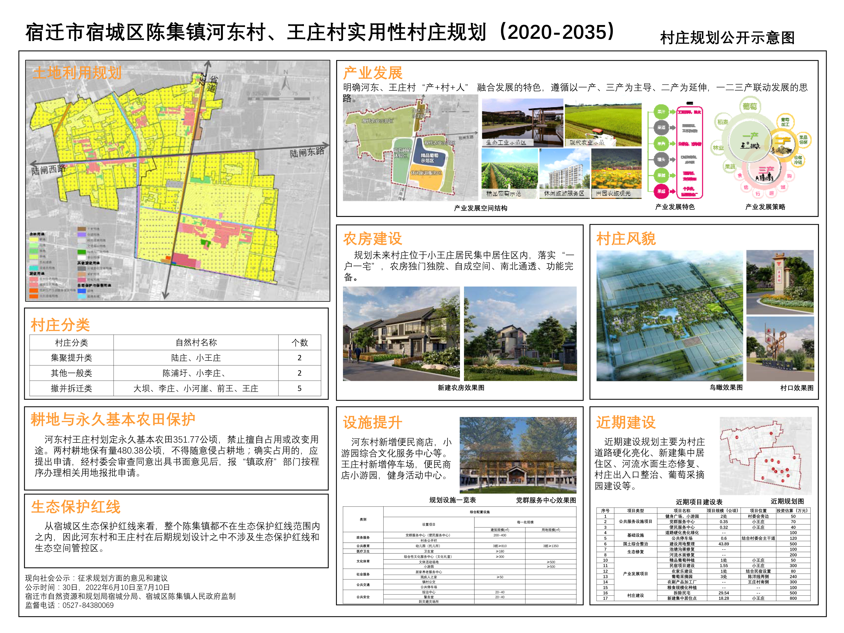 贡许村全新发展规划概览