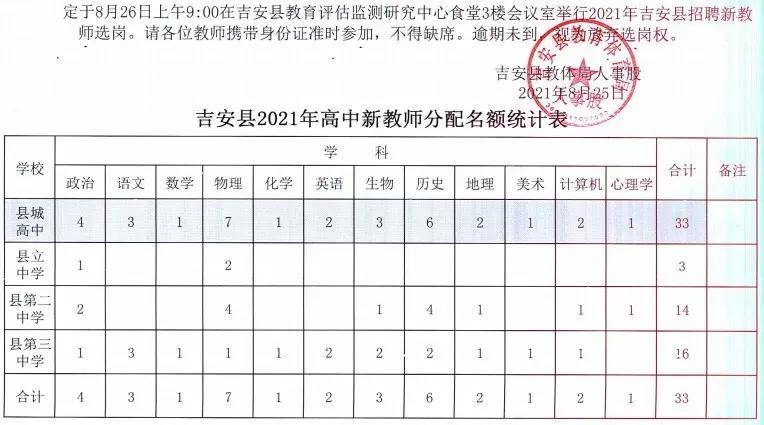 高安市成人教育事业单位人事任命，开启事业发展的新篇章