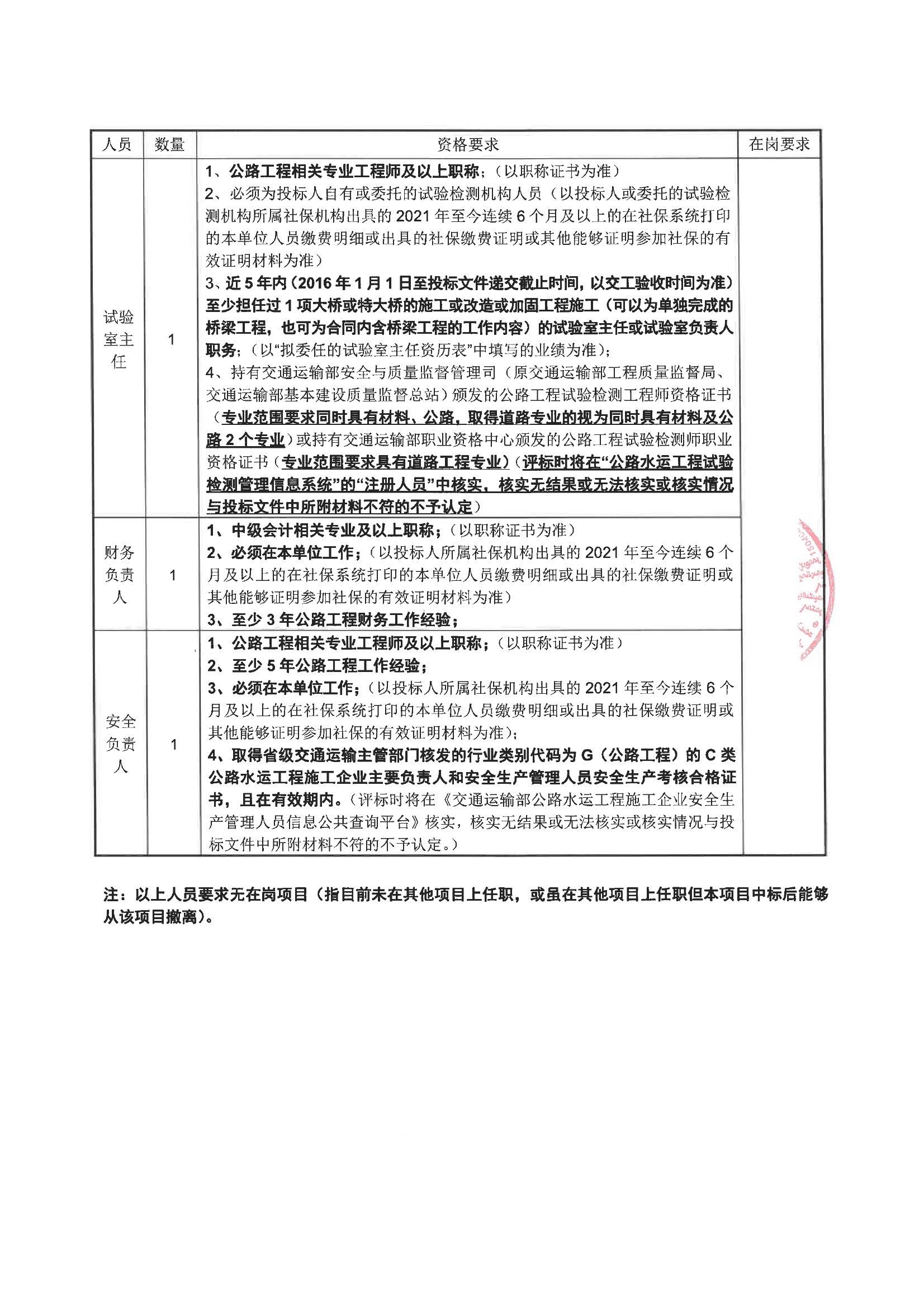 察哈尔右翼前旗级公路维护监理事业单位招聘启事公告