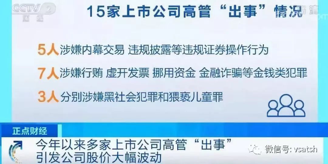 控角公司人事任命动态更新