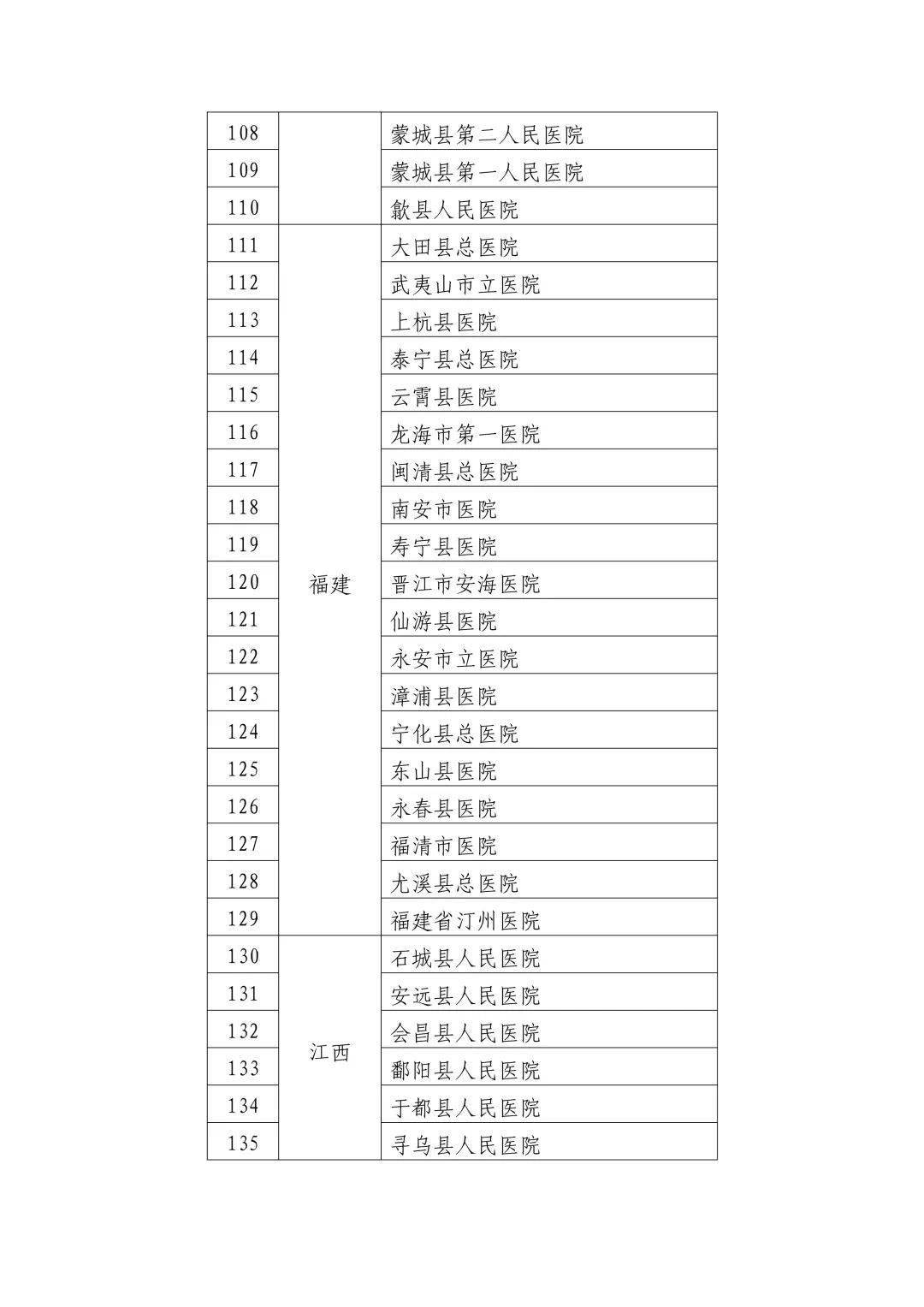 九江县卫生健康局发展规划，构建健康九江县战略蓝图