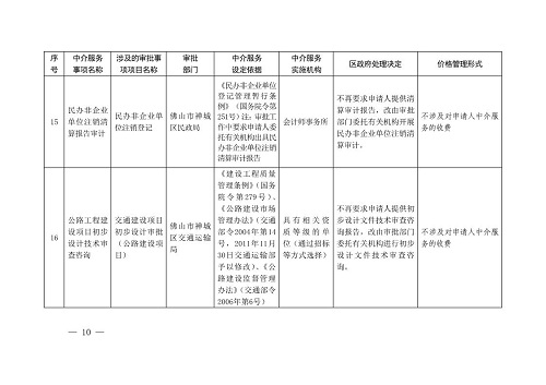 灌云县统计局发展规划展望，探索未来助力县域经济腾飞