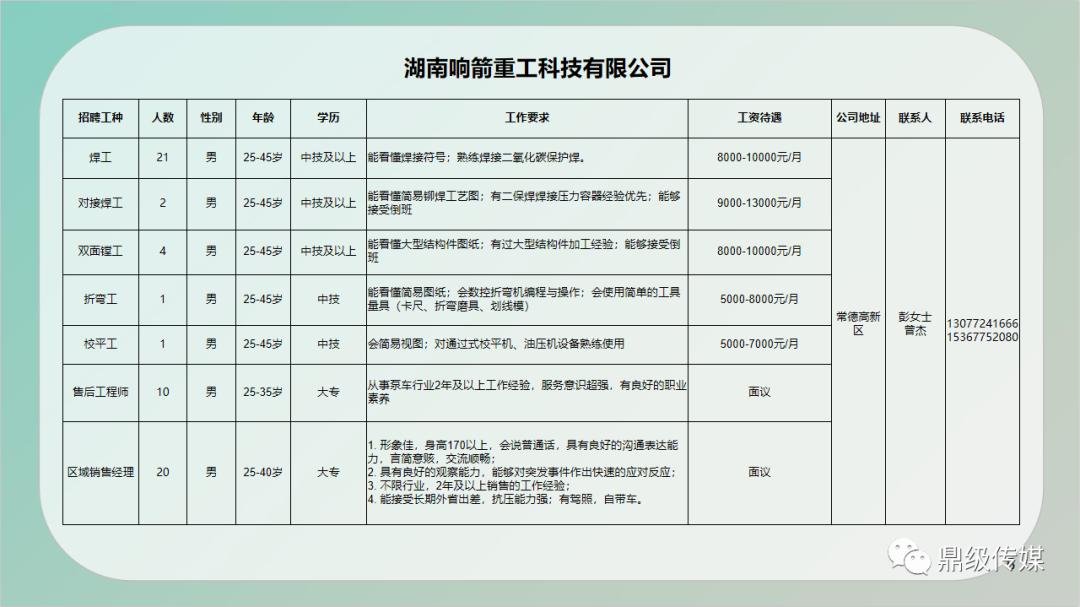 溪湖区财政局最新招聘信息详解