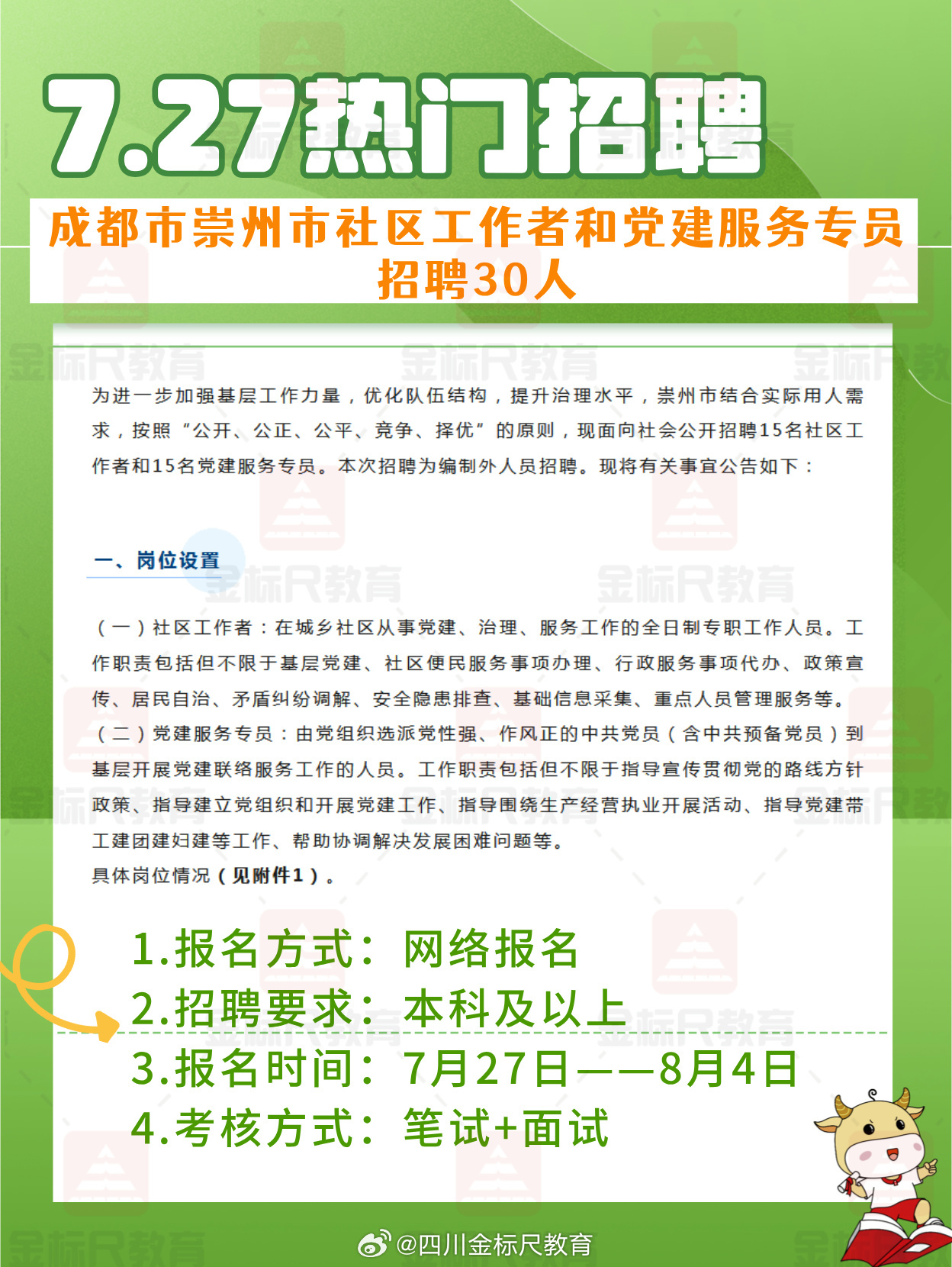 兰炼十一号街区社区居民委员会招聘启事概览