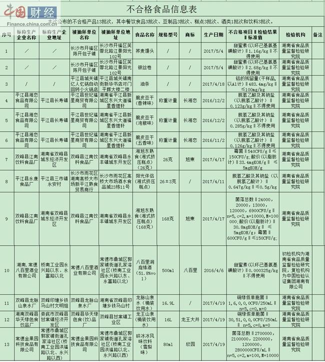 双峰县科技局等新闻动态深度解析报告