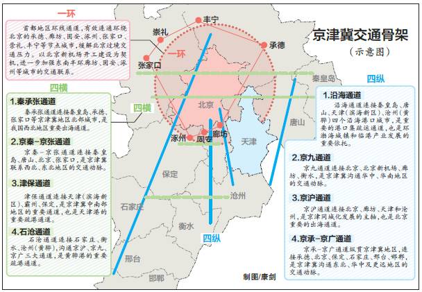 万荣县人力资源和社会保障局发展规划，构建人才强国，助力县域经济高质量发展新篇章