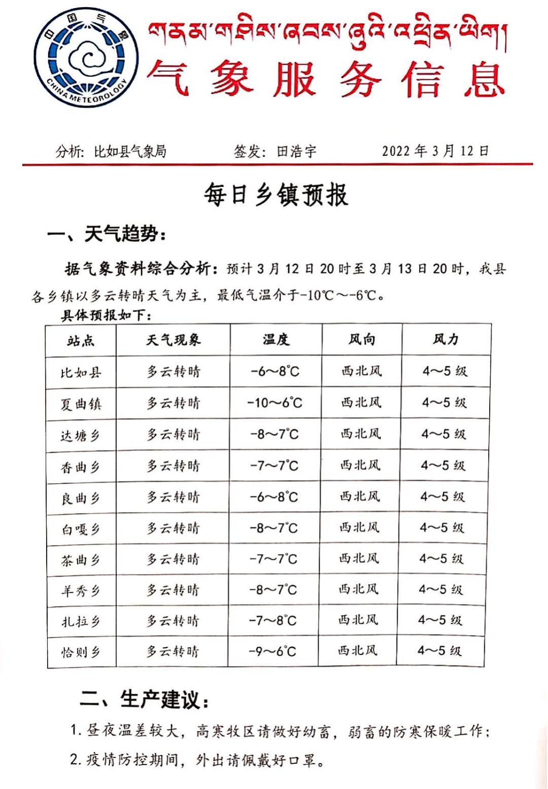 杏岭乡最新天气预报通知