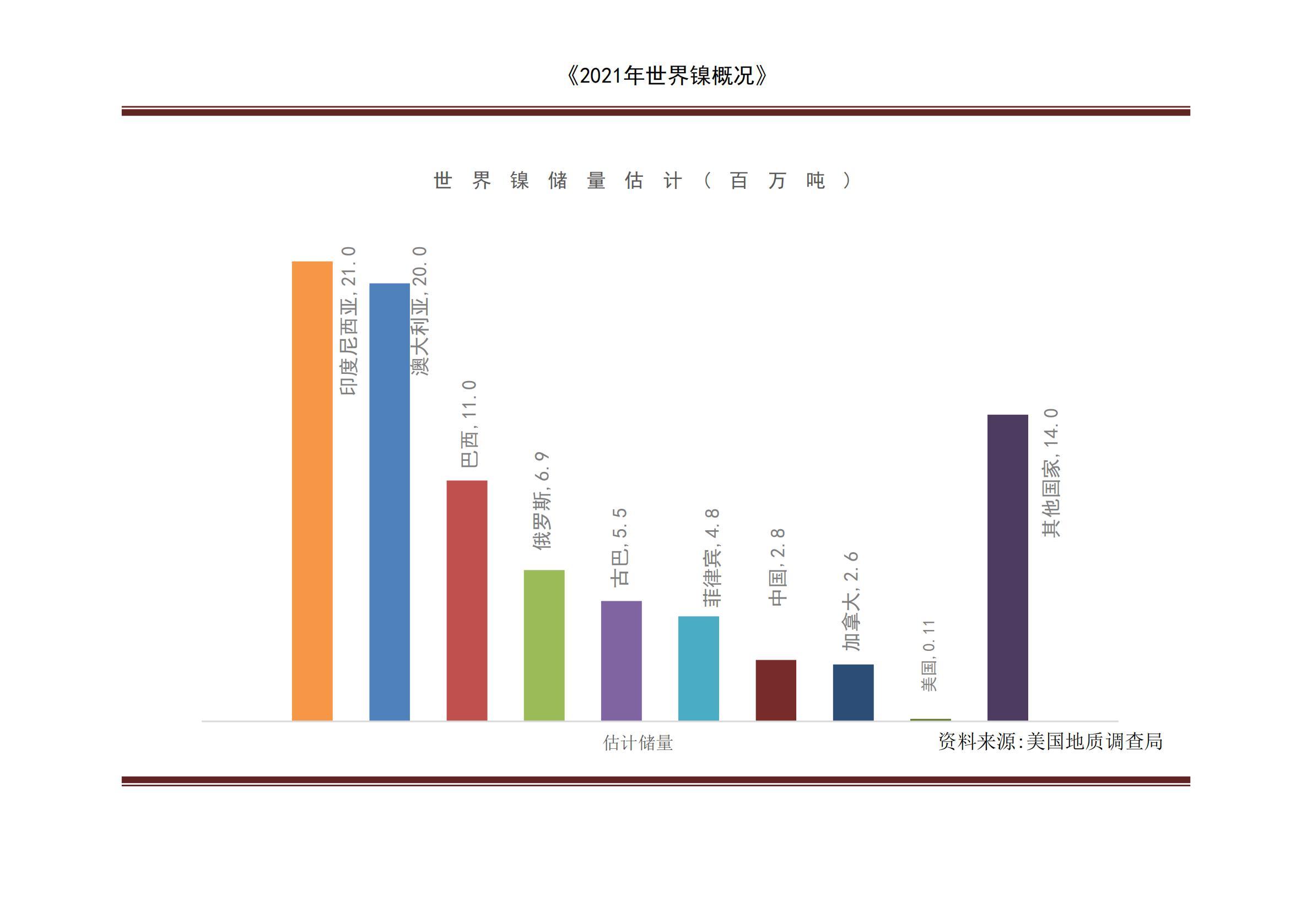 青山区统计局发布最新新闻报告