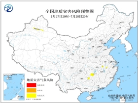 平田乡天气预报更新通知