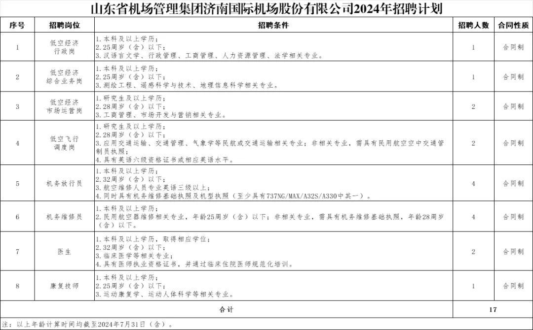 沙坡头区康复事业单位人事新任命，推动事业发展与人才建设新篇章