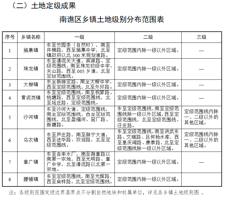 信安镇人事任命揭晓，开启地方发展新篇章