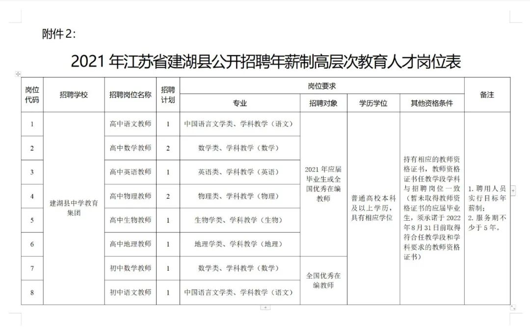 临江市成人教育事业单位发展规划展望