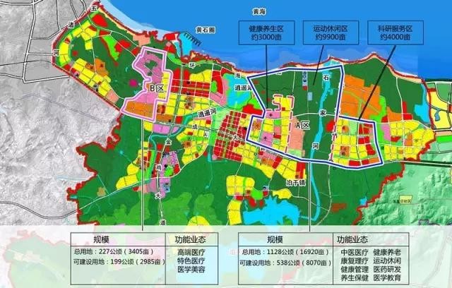 云溪区医疗保障局最新发展规划