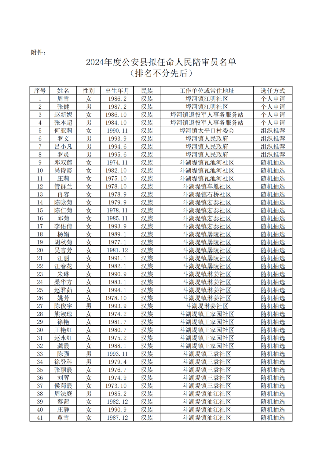 公安县应急管理局人事任命完成，构建稳健应急管理体系