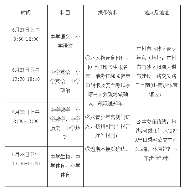 市南区教育局最新招聘启事概览