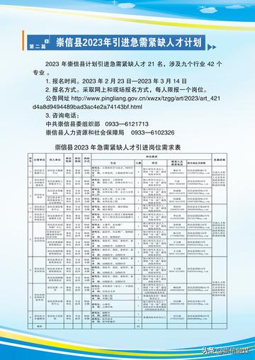 景谷傣族彝族自治县人力资源和社会保障局招聘新信息全面解析