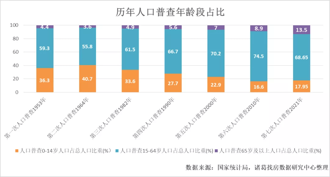 原平市数据和政务服务局人事任命动态更新