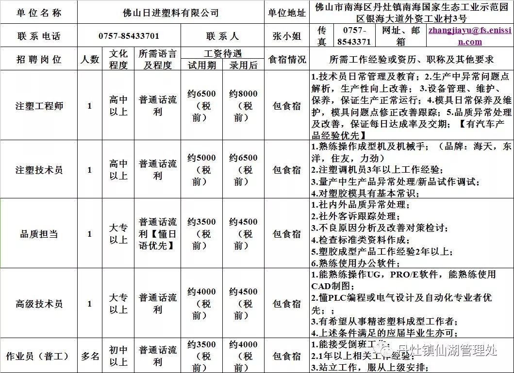 里坦镇最新招聘信息全面解析