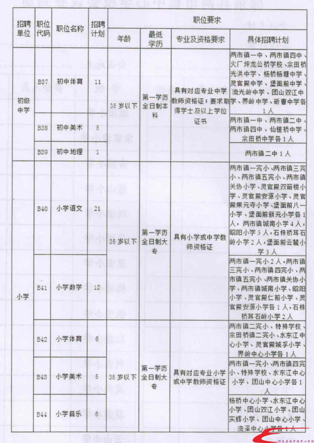 金湾区成人教育事业单位最新项目探索与实践，创新实践与发展之路