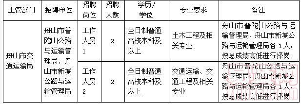 2024年12月16日 第4页