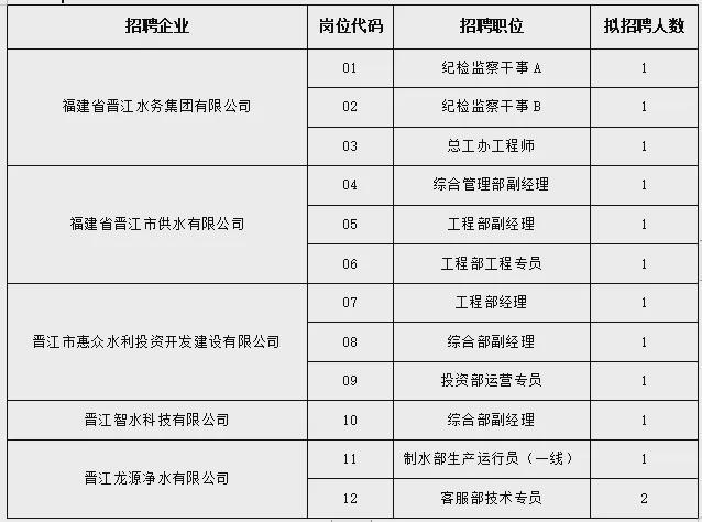 丰泽区公安局最新招聘概览，职位信息一览无余