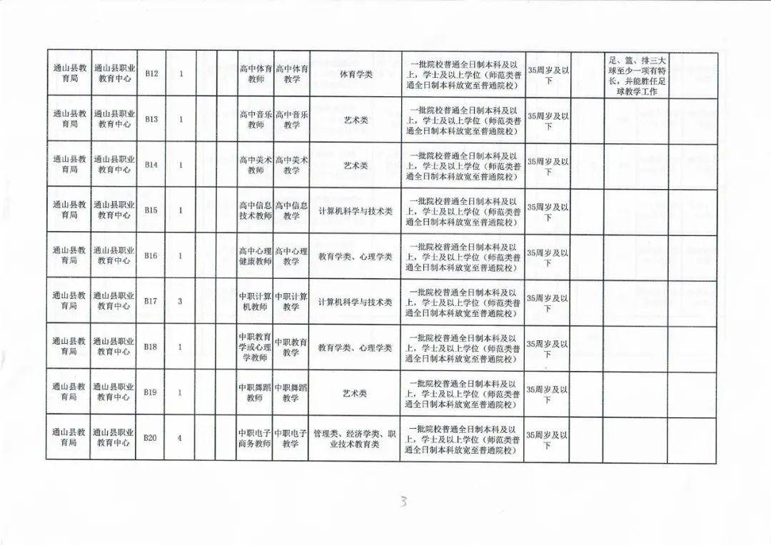 王益区特殊教育事业单位最新项目进展及其社会影响概述